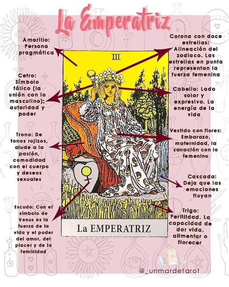 la emperatriz tarot sentimientos|La Emperatriz Tarot Significado: Abraza tu Salvaje Interior